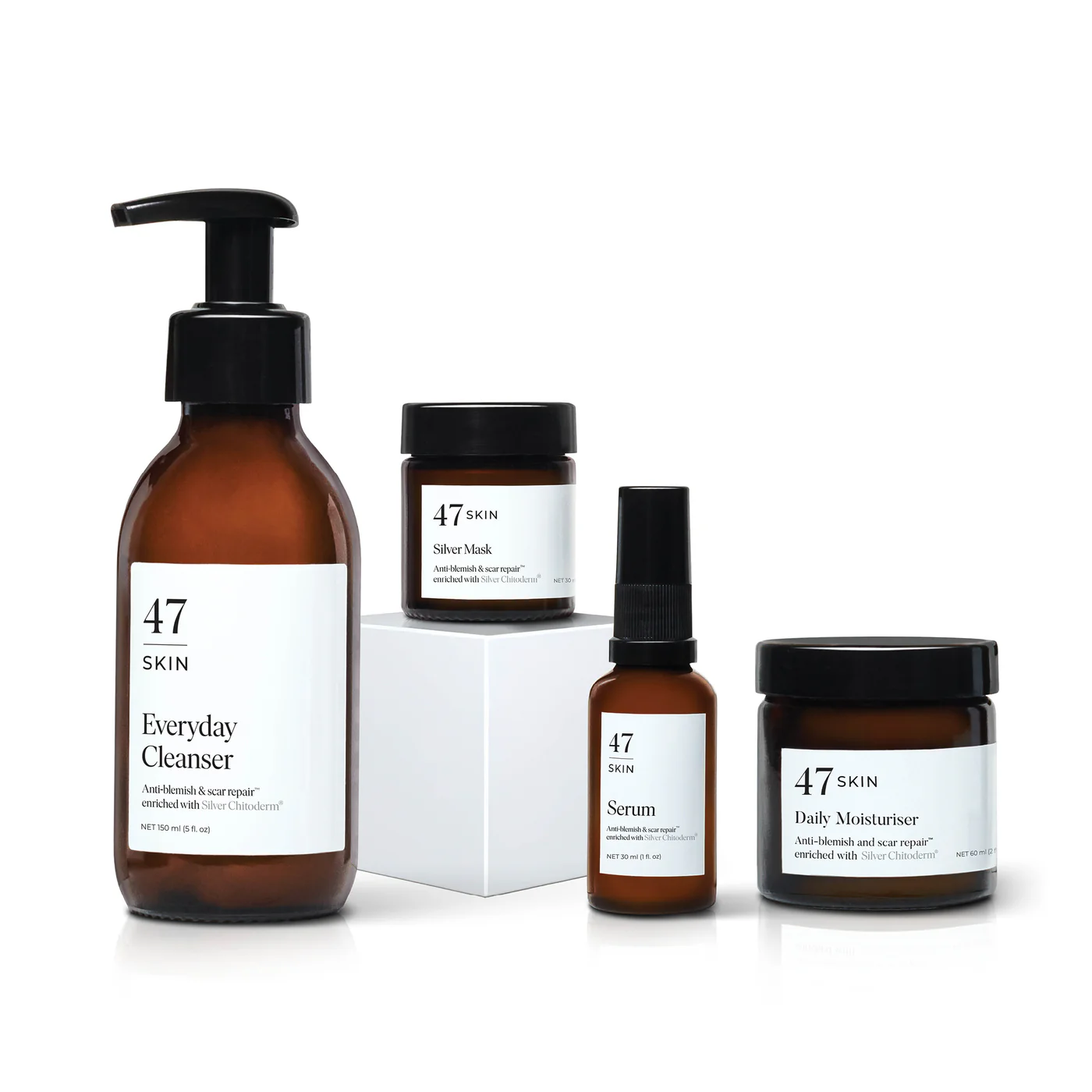 The Miracle of London Skincare